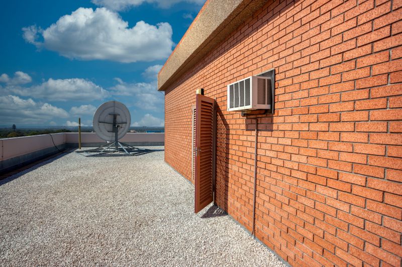 Overlay Installation